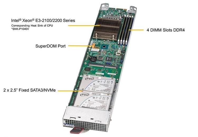 SYS-1028TP-DTR