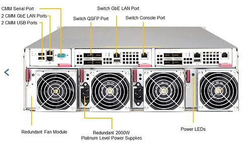 Изображение 72