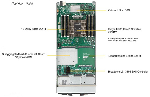 Изображение 98