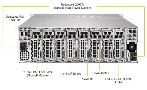 Microcloud ASILAN AS-R300 (3816)