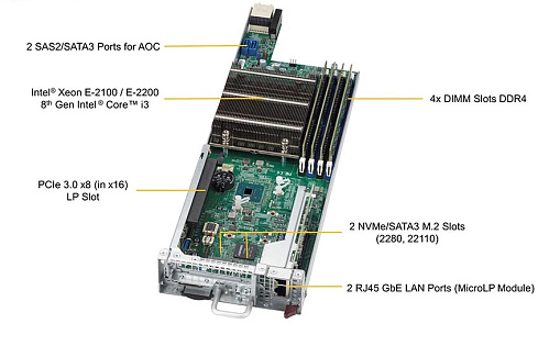 Microcloud ASILAN AS-R300 (3816)